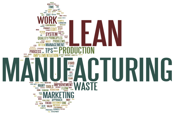 LeanManufacturing