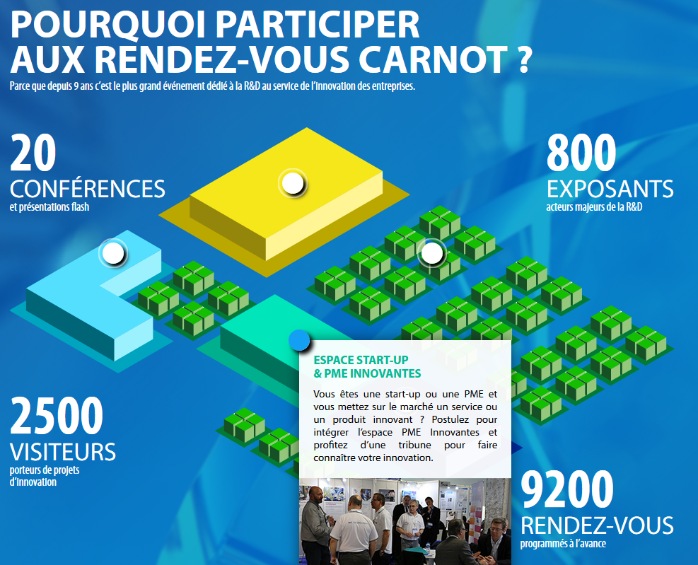 RDVCarnot